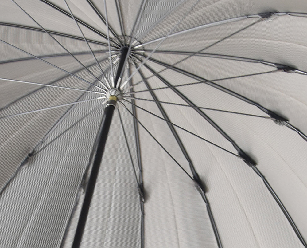 Urashima umbrella 65cm 16 ribs